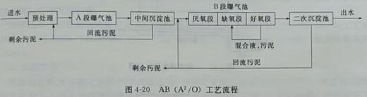 ����̿�^�V��